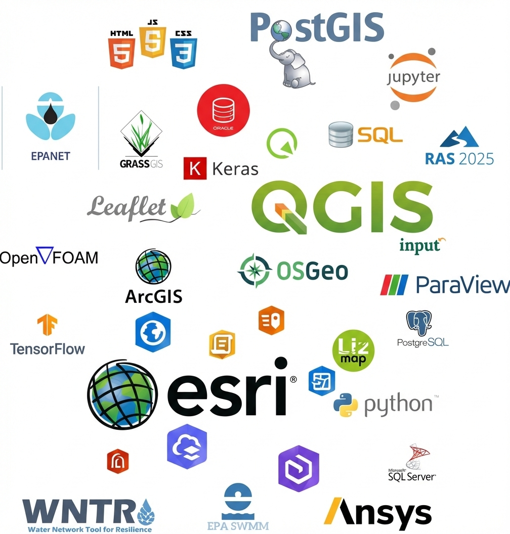 Logiciels et technologies maîtrisés par GISHydro Consulting-BF